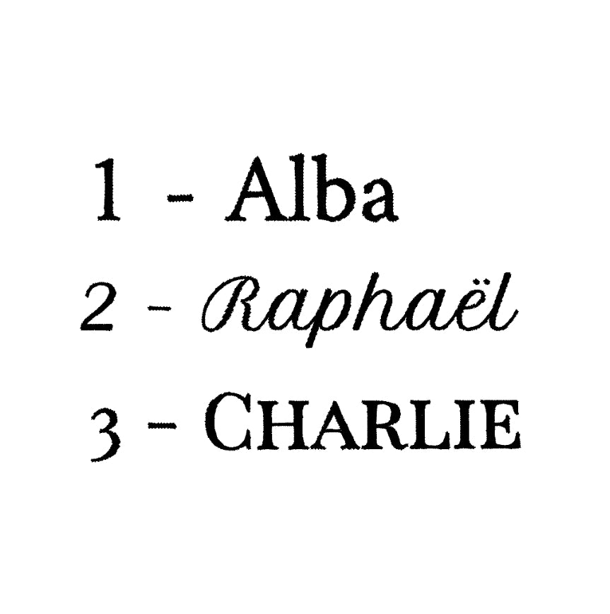 Cache-cou personnalisable à bouton pression